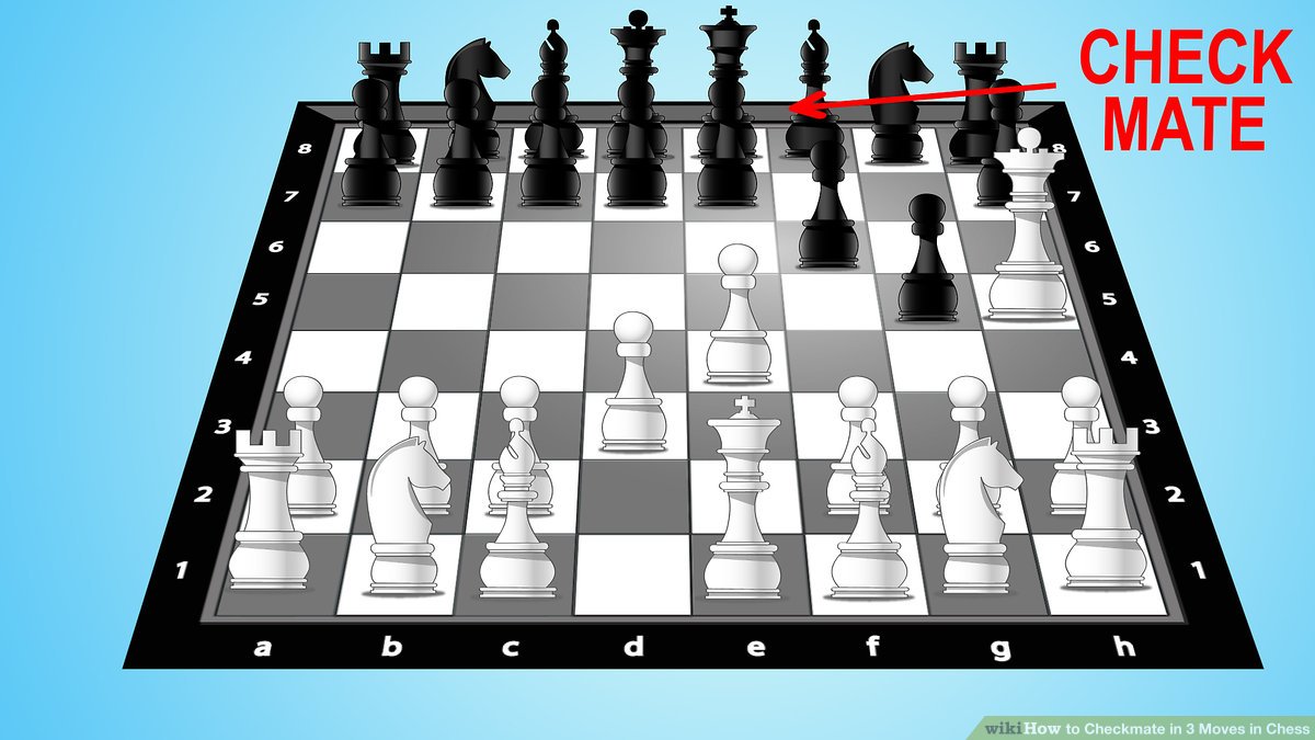 Chess Minimum Pieces For Mate